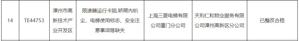 安全隐患的电梯 通力三菱康力已整改k8凯发·国际网站福建通报存在严重